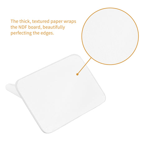 White Faux Leather 5 Finger Ring Display -Nile Corp