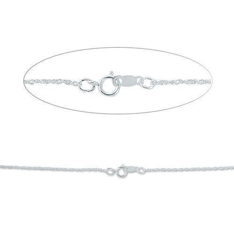 STG Finished Chain