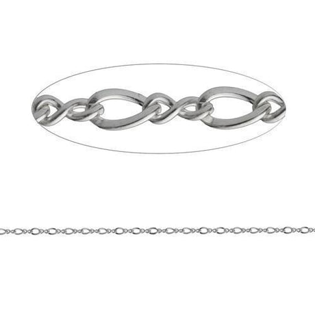 Jewelry Sterling Silver | STG Cable Chain