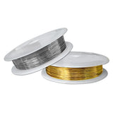 Craft Wire-Nile Corp
