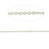 Brass Chain-Nile Corp