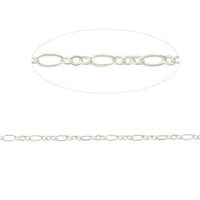 Brass Chain-Nile Corp