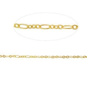 Brass Chain-Nile Corp