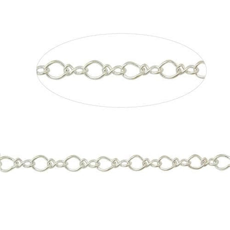 Brass Chain-Nile Corp
