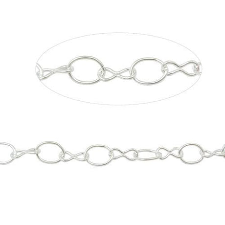 Brass Chain-Nile Corp