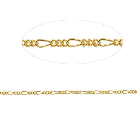 Brass Chain-Nile Corp