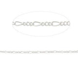 Brass Chain-Nile Corp