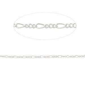 Brass Chain-Nile Corp