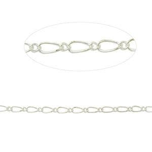 Brass Chain-Nile Corp