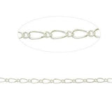 Brass Chain-Nile Corp