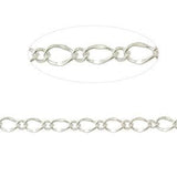 Brass Chain-Nile Corp