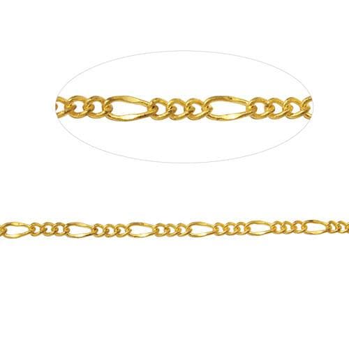 Brass Chain-Nile Corp