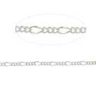 Brass Chain-Nile Corp