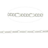 Brass Chain-Nile Corp