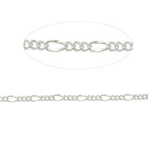 Brass Chain-Nile Corp