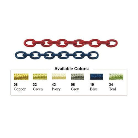 Chain-Nile Corp